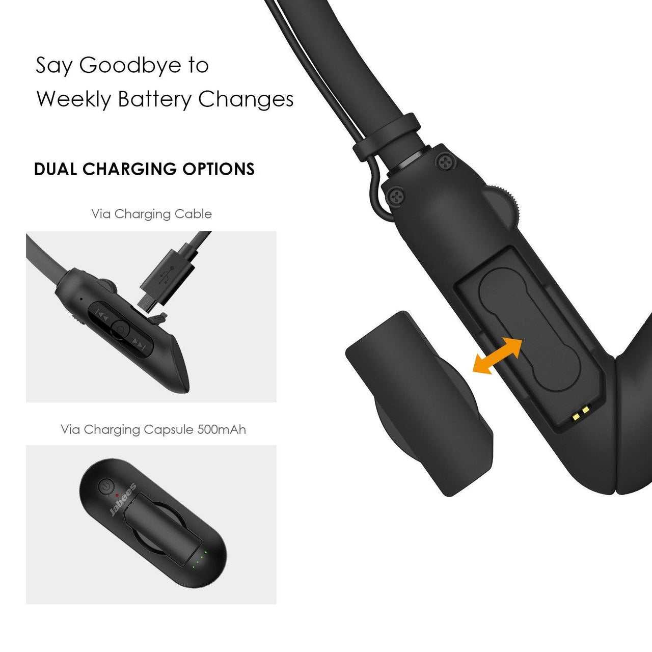 BHearing – The Next-Gen Digital Self-Fitting PSAP Bluetooth Personal Sound Amplifiers -