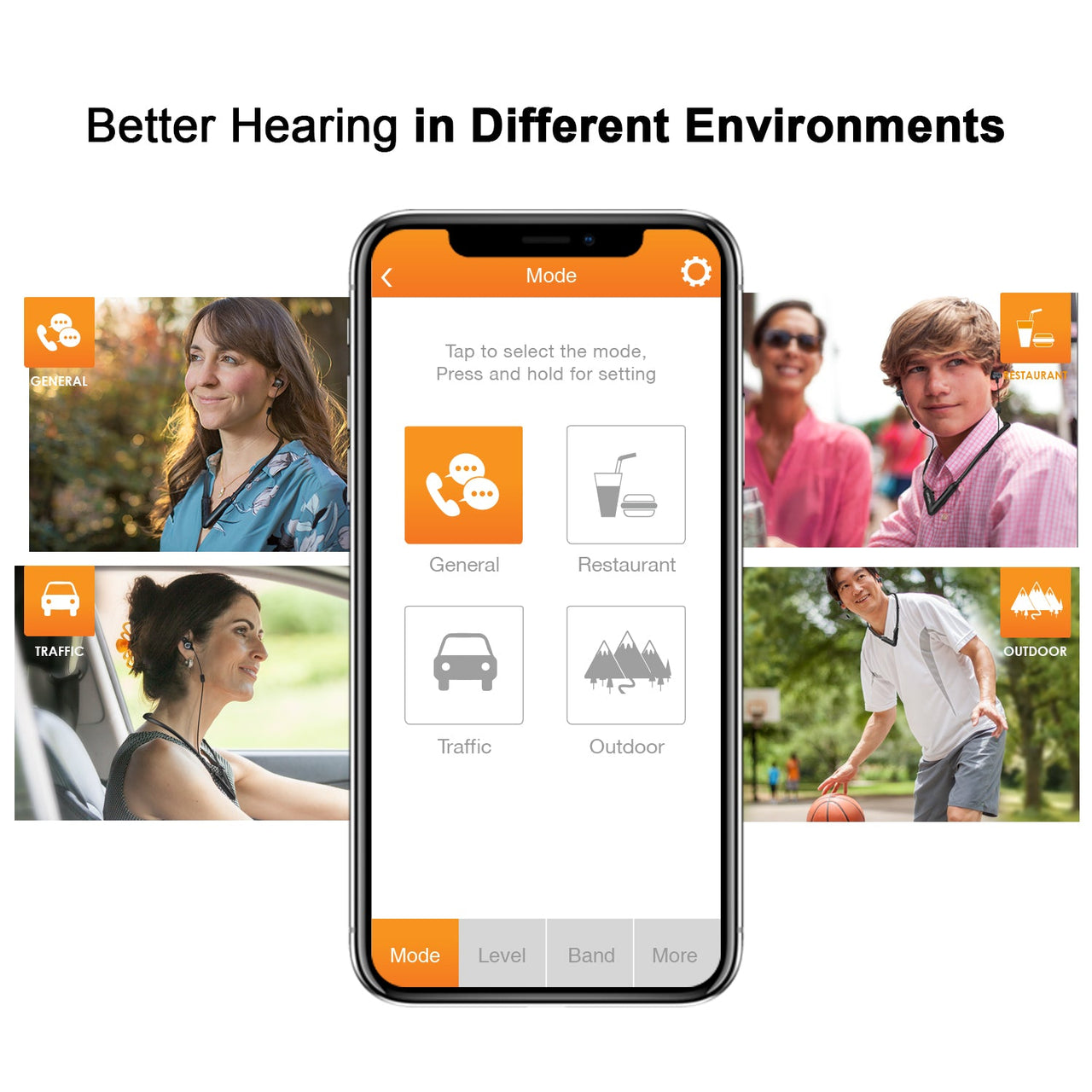 BHearing – The Next-Gen Digital Self-Fitting PSAP Bluetooth Personal Sound Amplifiers -