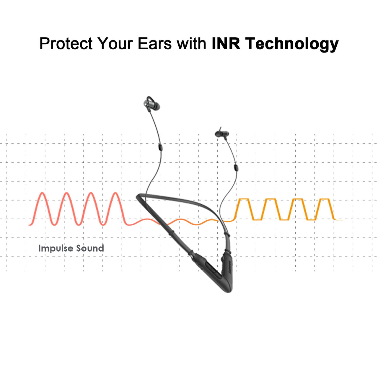 BHearing – The Next-Gen Digital Self-Fitting PSAP Bluetooth Personal Sound Amplifiers -