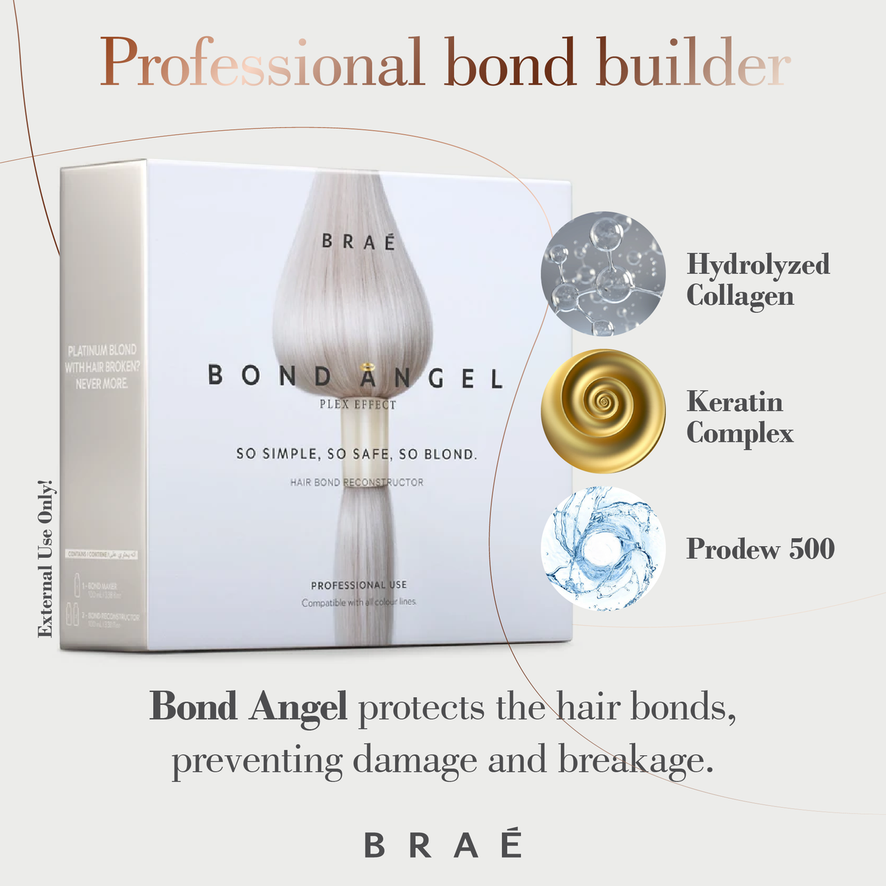 BRAE - Bond Angel Plex Effect, Bond Multiplier Treatment Kit for Bleaching and Coloring Protection -500ml Step 1, 2, 2 -