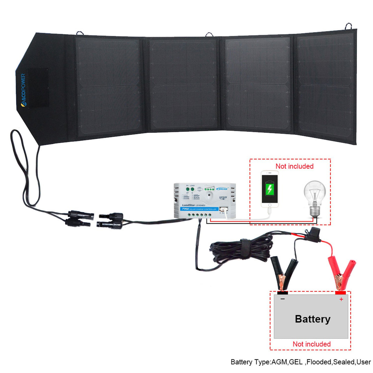 ACOPOWER - Ltk 50W Foldable Solar Panel Kit Suitcase -