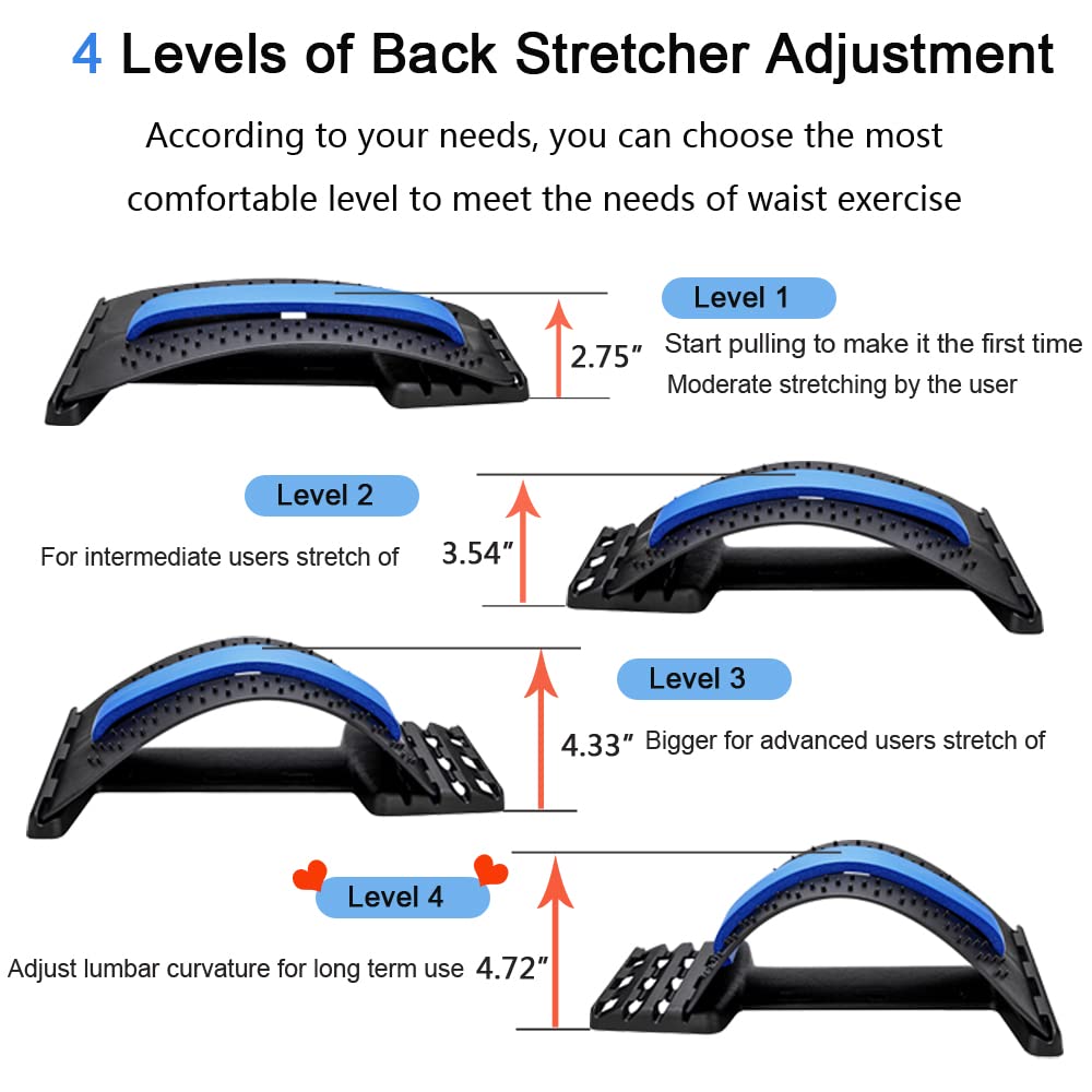 Savoy - Back Stretcher for Lower Back Pain Relief, Multi-Level Lumbar Support Stretcher - Spinal Back Massager - 1 COLOR -