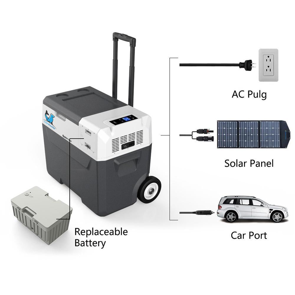 ACOPOWER LionCooler X40A Combo, Portable Fridge Freezer Cooler (42 Quart Capacity) & Extra Backup 173Wh Battery -