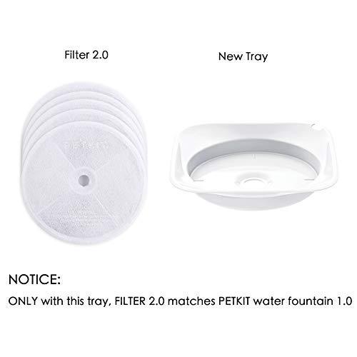 Instachew - PETKIT Gen 2, Gen 3, SOLO Water Fountain Replacement Filters -