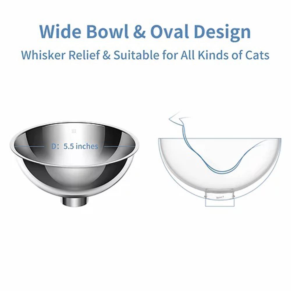 Instachew - PETKIT Fresh Nano Bowl Double Stainless Steel -