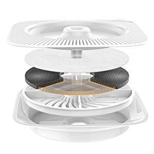 Instachew - PETKIT Gen 2, Gen 3, SOLO Water Fountain Replacement Filters -