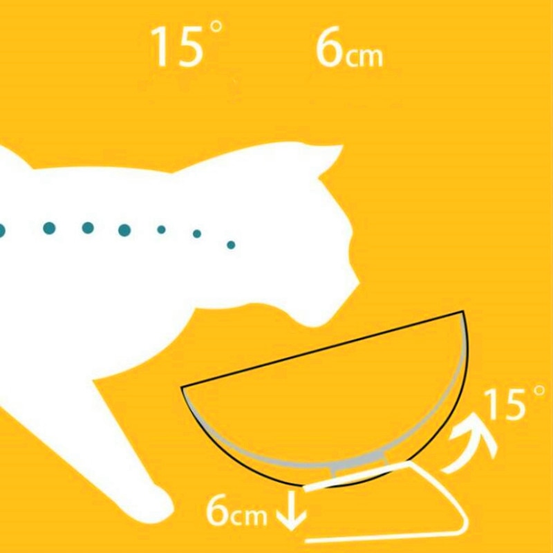 Non-Slip Double Cat shaped Bowl  With Stand - Pet Feeder & Water Bowl - [11 DAY DELIVERY] - COLORED OR TRANSPARENT - SINGLE OR DOUBLE - 14 OPTIONS -