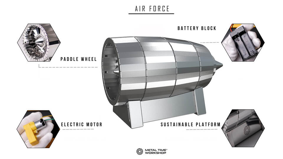 Air Force Jet Turbine -