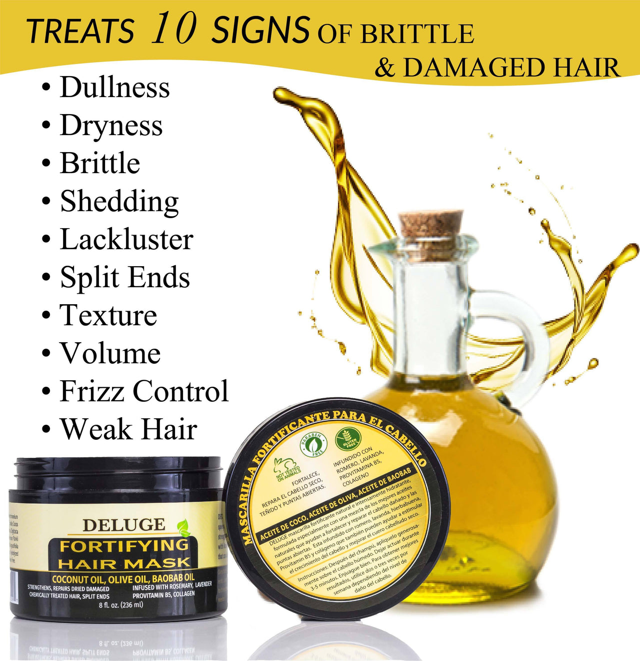 DELUGE - Fortifying Hair Mask -