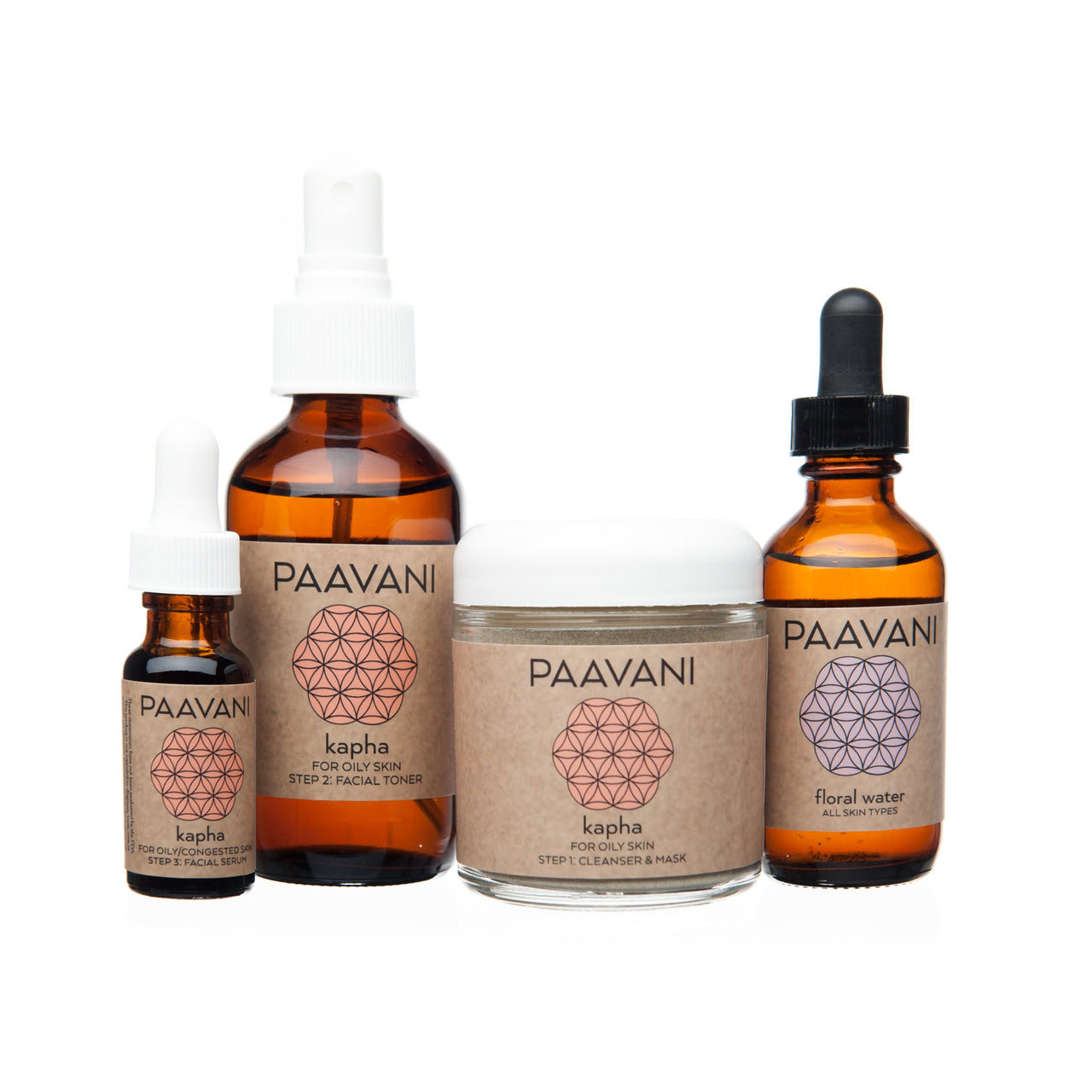 The Kapha Skincare Ritual -