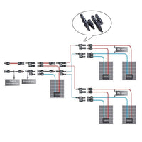 Thumbnail for ACOPOWER - 550 Watts Flexible Solar Marine Kit , 50A MPPT Charge Controller -