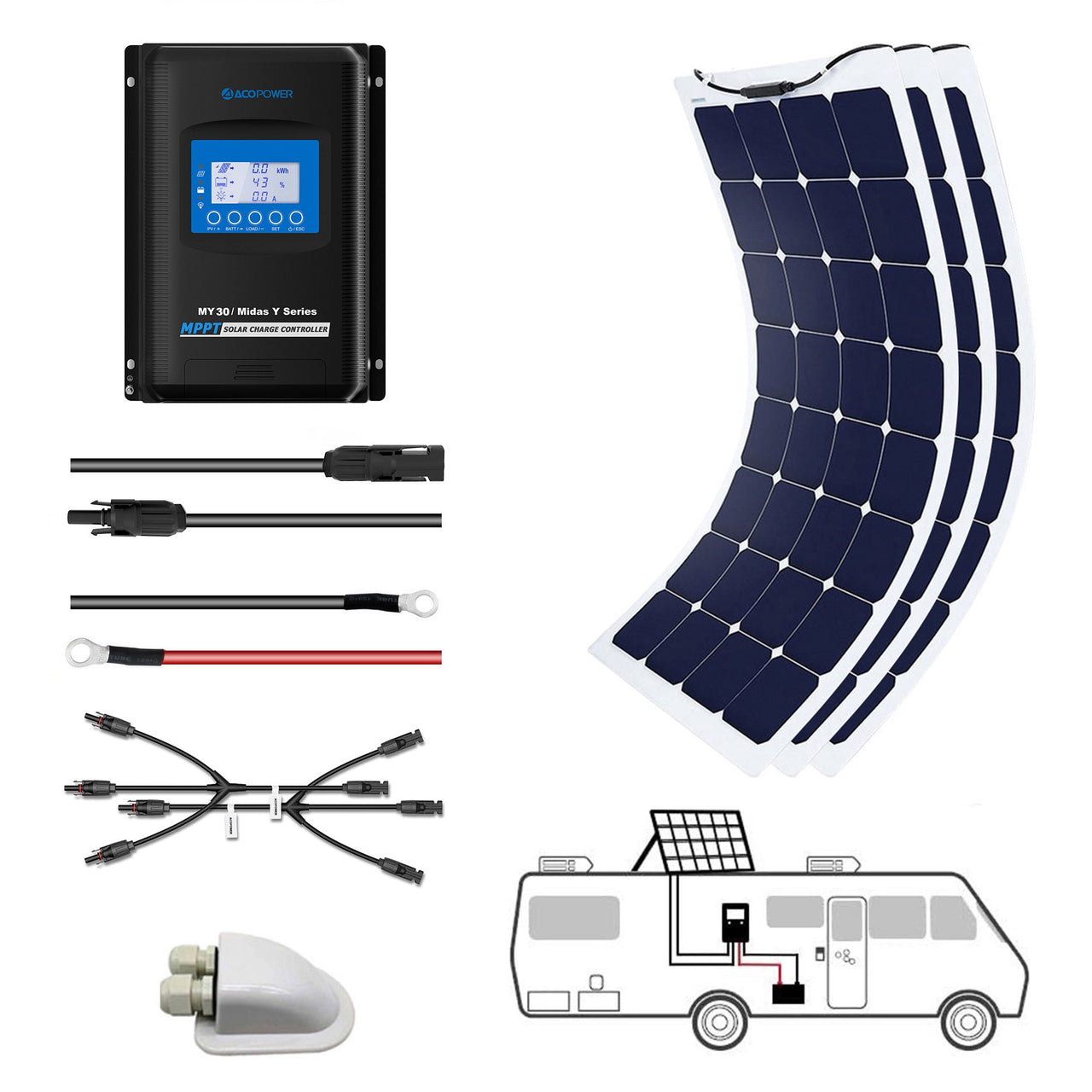 ACOPOWER - 330Watts Flexible Solar RV Kit , 30A MPPT Charge Controller -