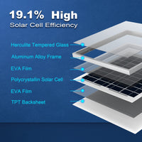 Thumbnail for ACOPower 15W Poly Solar Panel for 12 Volt Battery Charging -