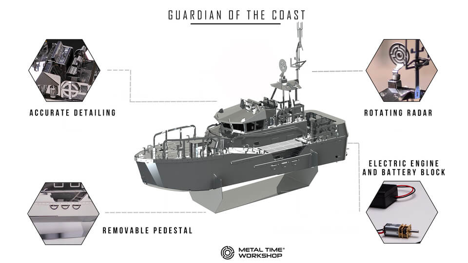 Guardian of the Coasts Boat -