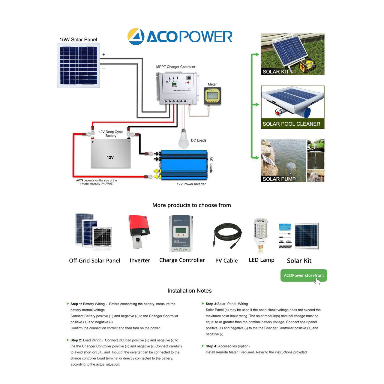 ACOPower 15W Poly Solar Panel for 12 Volt Battery Charging -