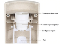 Thumbnail for ECOLOGY SOAP - Ecoco Toothpaste Dispenser -