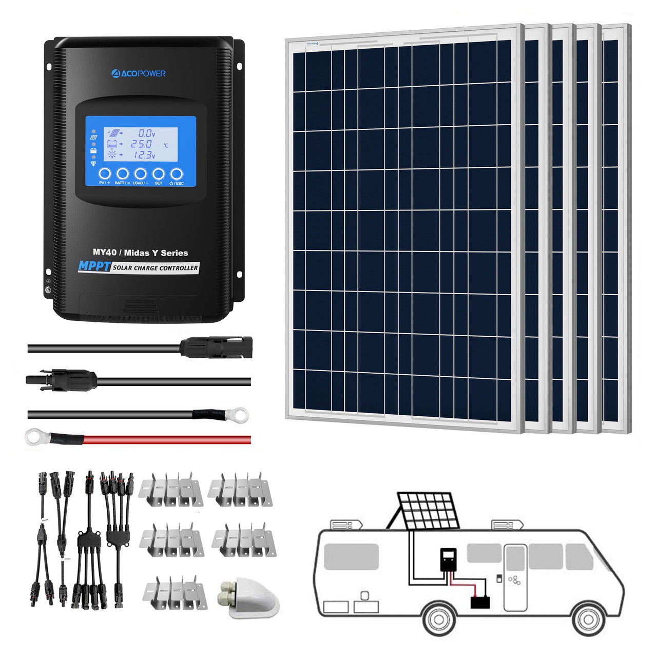 ACOPOWER - 500W 12V  Poly Solar RV Kits, 40A MPPT Charge Controller -