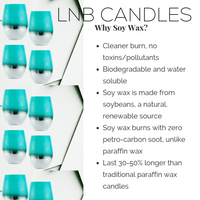 Thumbnail for LNB Candles - MINT FRAPPE Candle Home Decor Inspired by Thin Mints and Mint Frappuccino -