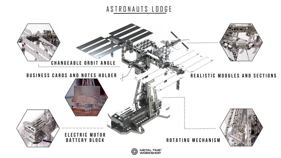 Astronauts Lodge Space Station -