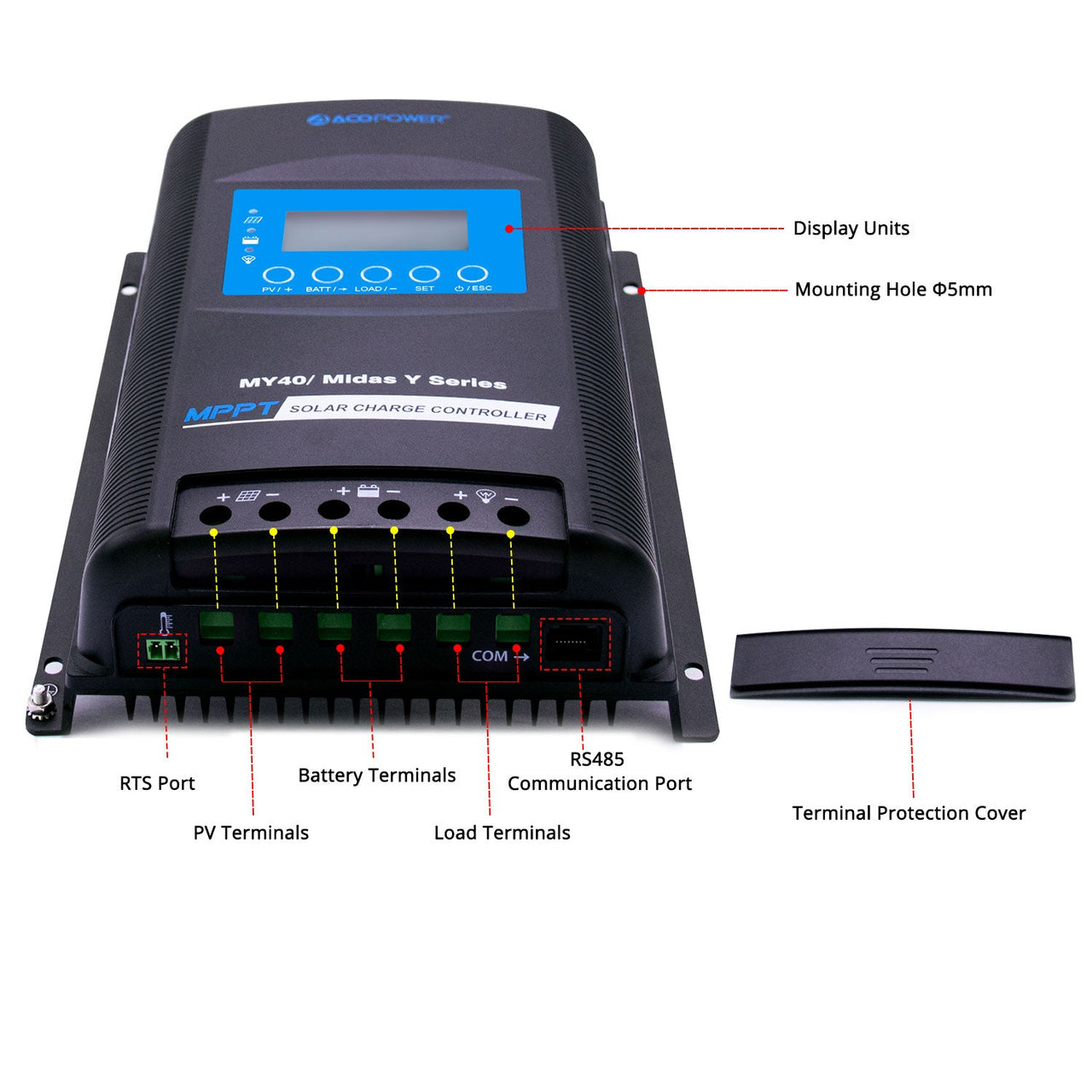 ACOPOWER - 500W 12V  Poly Solar RV Kits, 40A MPPT Charge Controller -