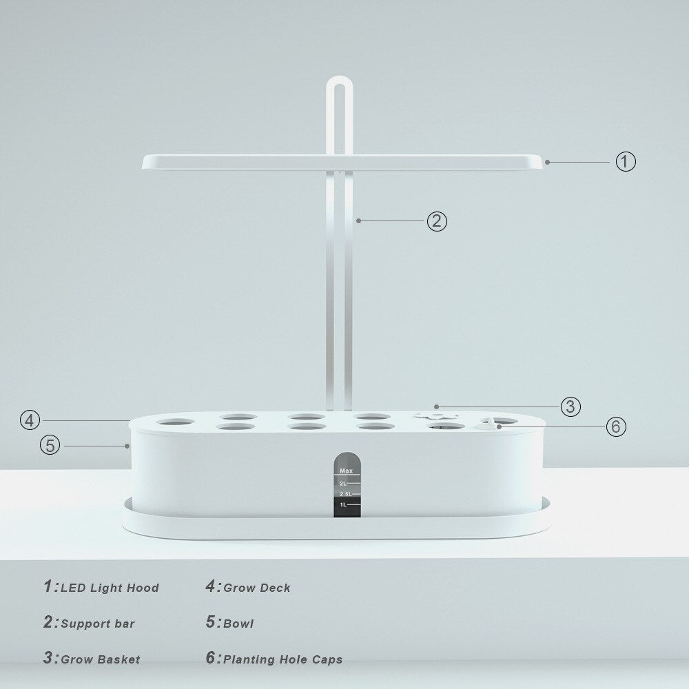 Desk Lamp - Hydroponic Indoor Herb Garden Kit - Smart Multi-Function Growing LED Lamp for Flowers, Vegetables - [23 DAY DELIVERY] - Plant Growth Light - 1 COLOR -
