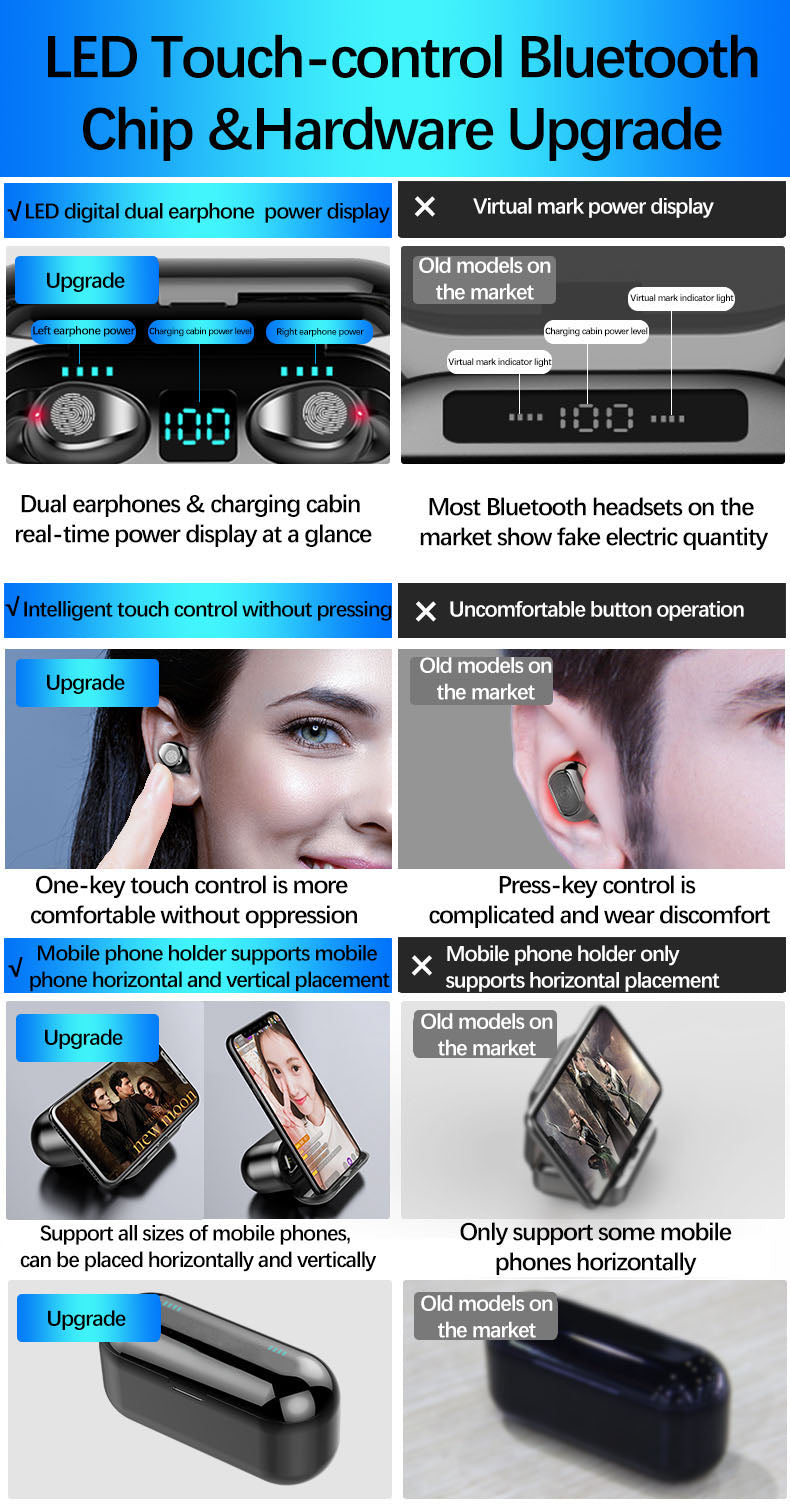 Savoy - Wireless TWS Bluetooth 5.0 Sport F9 Earbuds With Battery Charging Case -