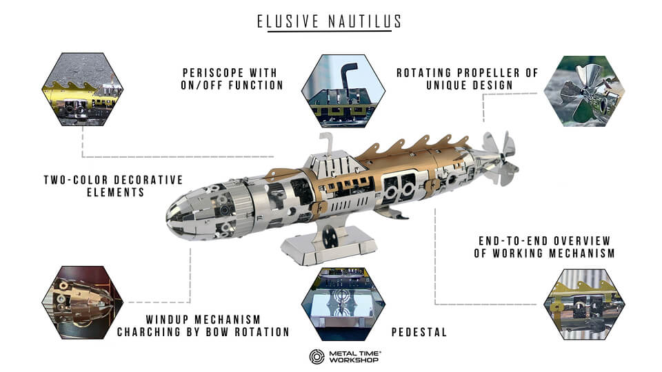 Elusive Nautilus Submarine -